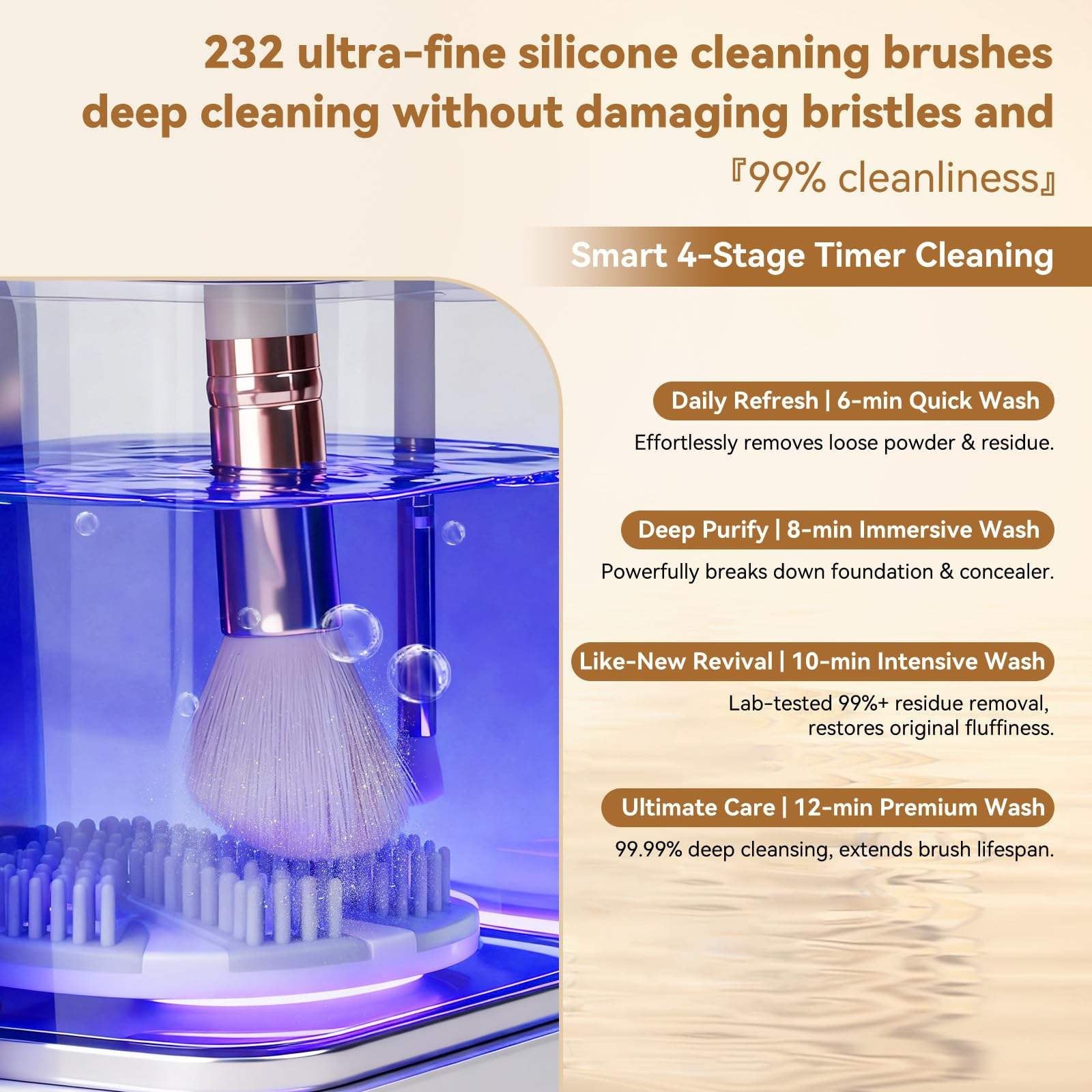 Glowvelle™ Dual-Action Makeup Brush Cleaner & Dryer